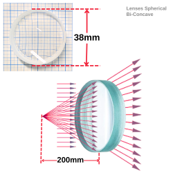 lenses-spherical-unmounted-bi-concave-38-mm-diameter-fl-200-mm