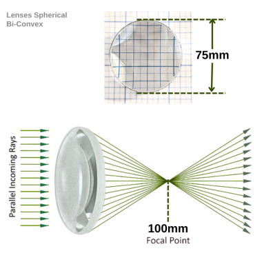 lenses-spherical-bi-convex-75-mm-diameter-100mm